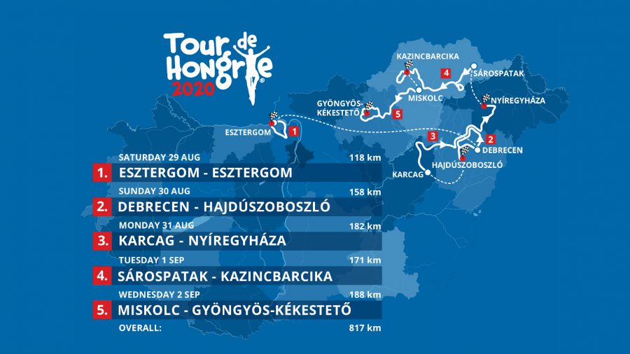 Die offizielle Route der Tour de Hongrie 2020 - das Rennen startet in Esztergom