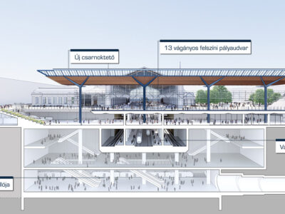 Der Westbahnhof (Nyugati Pályaudvar) wird als dreistöckiger, moderner Bahnhof mit neuen unterirdischen Bahnsteigen wiedergeboren